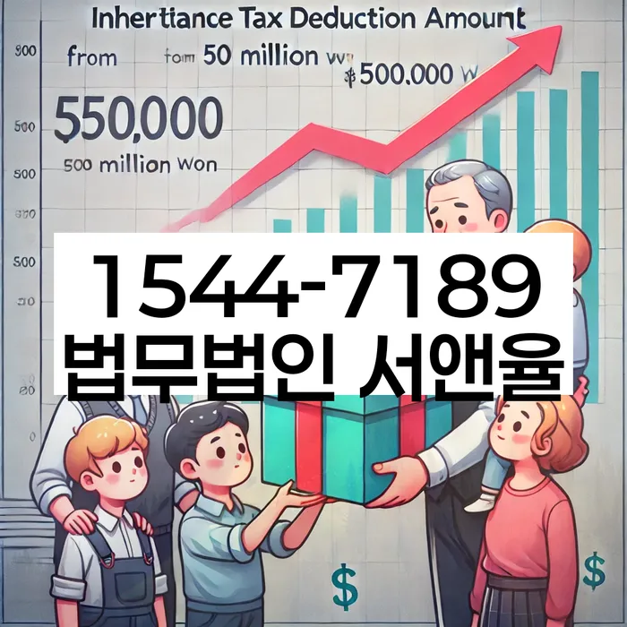 개인회생필요한서류