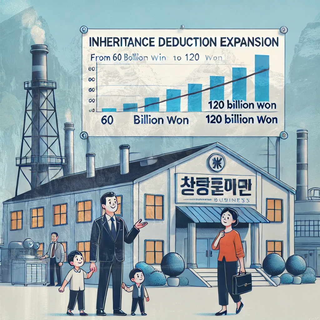 성공적인 개인회생