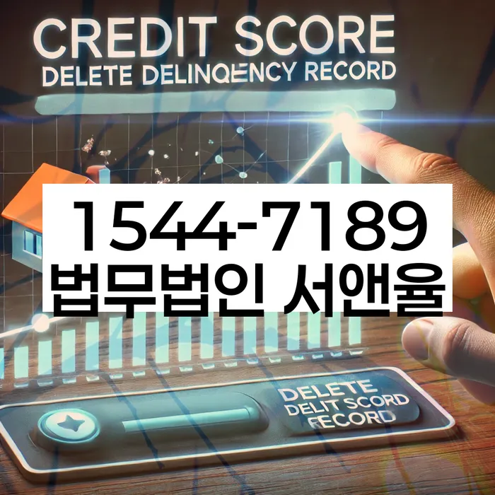 적절한 키워드